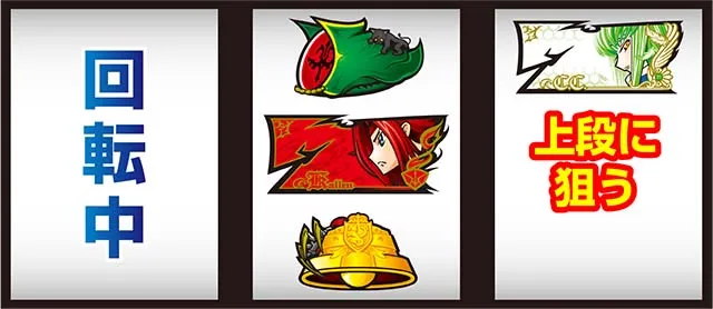 パチスロコードギアス反逆のルルーシュ3 C.C.&Kallen ver.ギアス3CCカレンボーナス察知手順