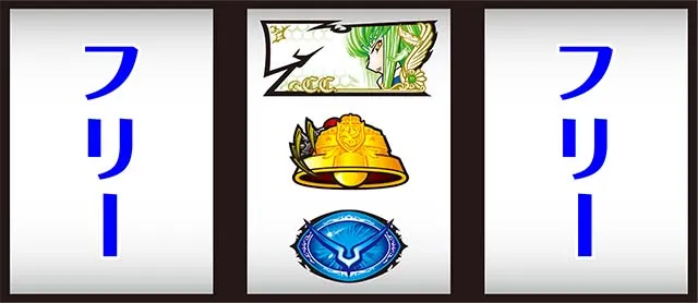 パチスロコードギアス反逆のルルーシュ3 C.C.&Kallen ver.ギアス3CCカレン中押し白7狙い打ち方