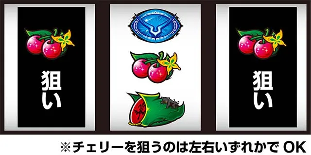 パチスロコードギアス反逆のルルーシュ3 C.C.&Kallen ver.ギアス3CCカレン中押し白7狙い打ち方