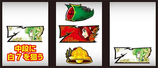 パチスロコードギアス反逆のルルーシュ3 C.C.&Kallen ver.ギアス3CCカレンボーナス察知手順