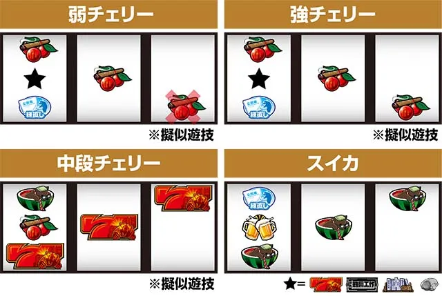 課長 熊田工作レア役の停止形