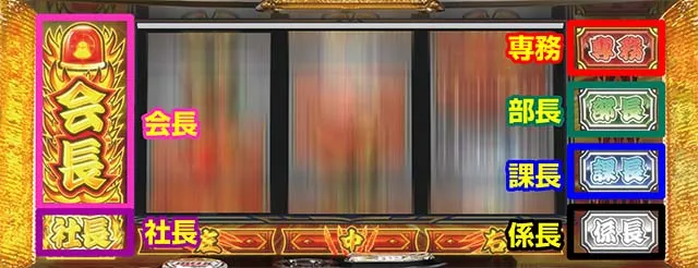 課長 熊田工作役職ランプ