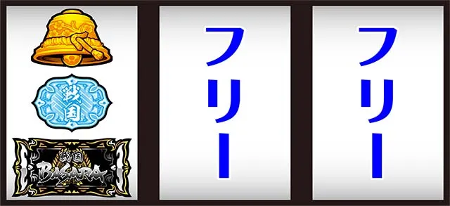 スマスロ 戦国BASARA GIGA戦国バサラギガ打ち方