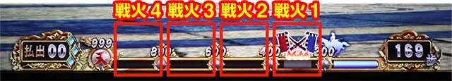 スマスロ 戦国BASARA GIGA戦国バサラギガ戦火ゾーン