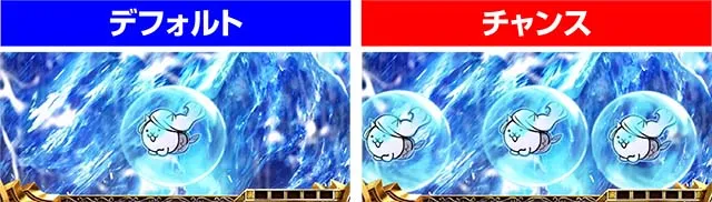 ぱちスロにゃんこ大戦争演出