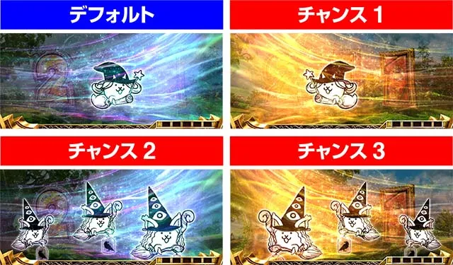 ぱちスロにゃんこ大戦争演出