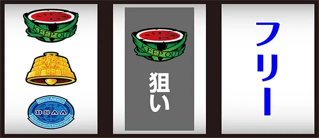 バイオヴェンデッタ打ち方