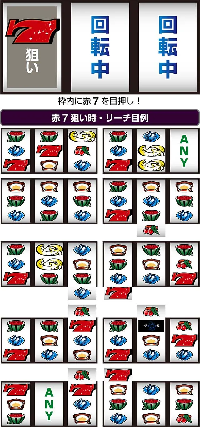 パチスロナイツ打ち方