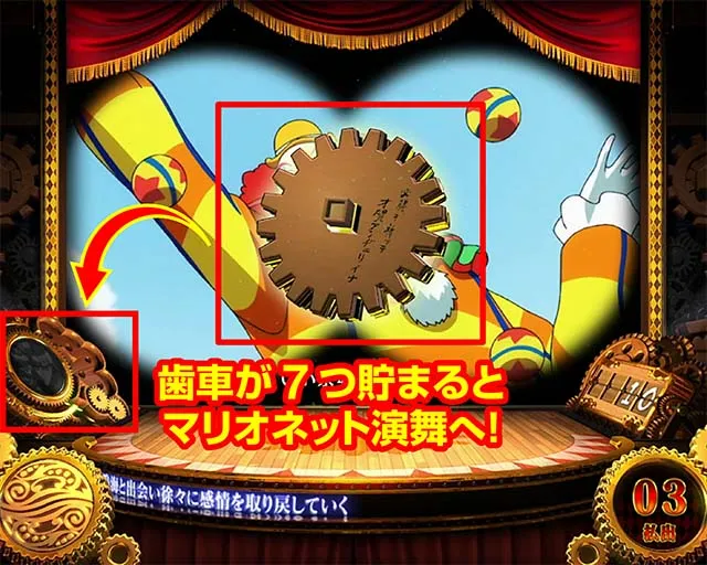 パチスロからくりサーカス歯車カウンタ