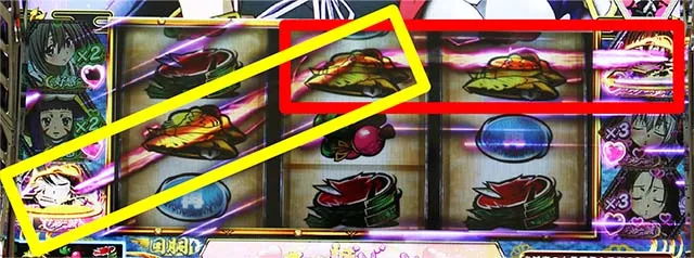 パチスロ織田信奈の野望全国版姫ライン姫ベル