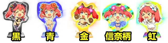 パチスロ織田信奈の野望全国版トロフィー