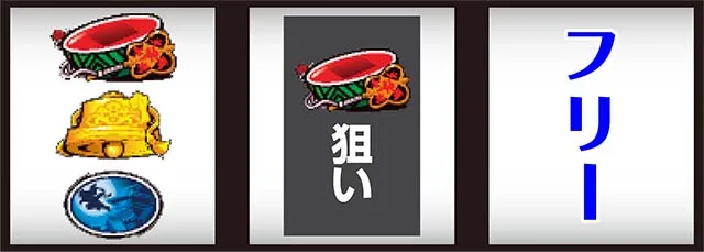 パチスロ戦国恋姫打ち方