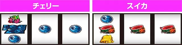 パチスロ戦国恋姫青7狙い