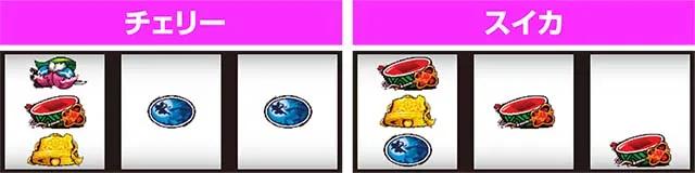 パチスロ戦国恋姫通常時の打ち方(赤7狙い)