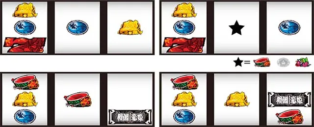 パチスロ戦国恋姫通常時の打ち方(赤7狙い)