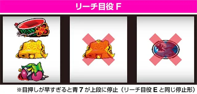 パチスロ戦国恋姫左リールリーチ目役
