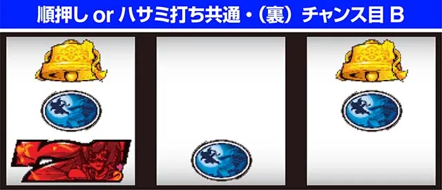 パチスロ戦国恋姫チャンス目