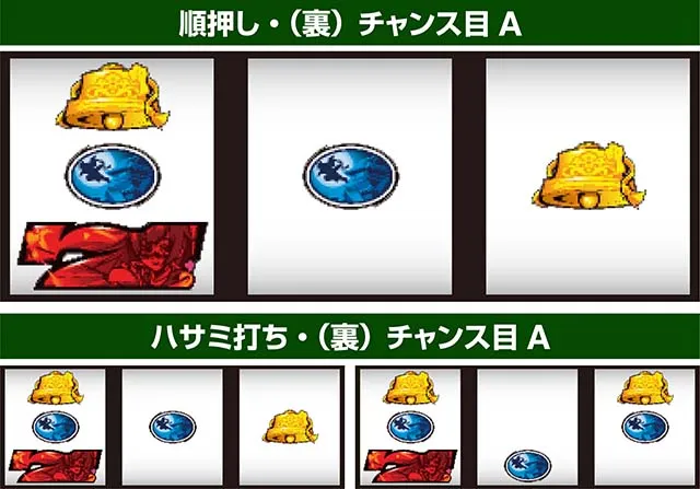パチスロ戦国恋姫チャンス目