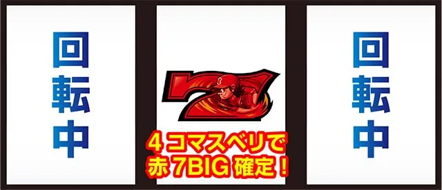 ファミスタ回胴版ボーナス最速察知