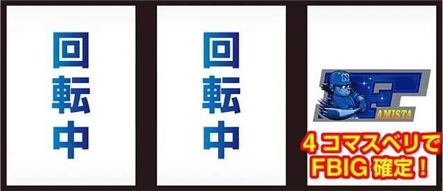 ファミスタ回胴版ボーナス最速察知