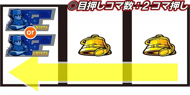 ファミスタ回胴版BIG技術介入