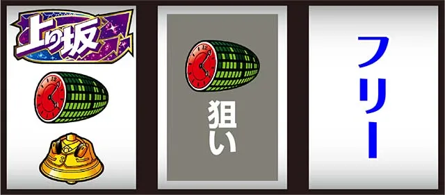 乃木坂46打ち方