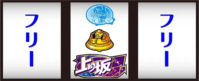 スマスロ乃木坂AT中打ち方