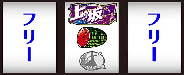 スマスロ乃木坂AT中打ち方
