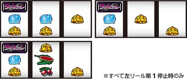 スマスロラブキューレ2ART中のリーチ目（ベルこぼし目）