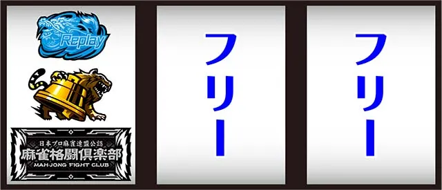 スマスロ麻雀格闘倶楽部覚醒打ち方