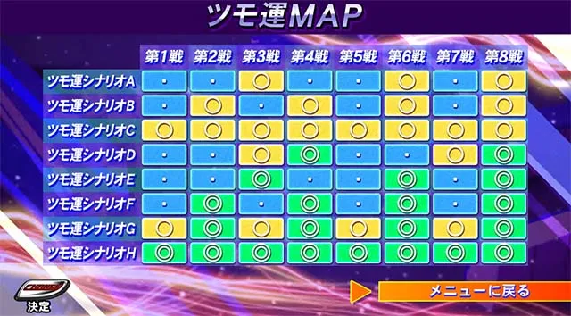 スマスロ麻雀格闘倶楽部覚醒ツモ運