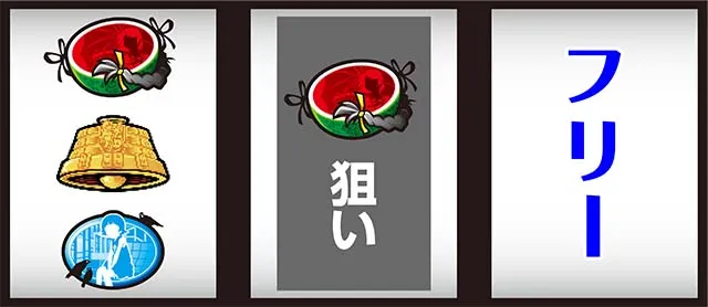 パチスロ傷物語 始マリノ刻打ち方