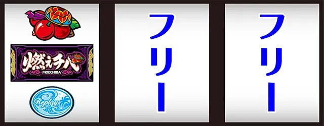 燃えチバ打ち方