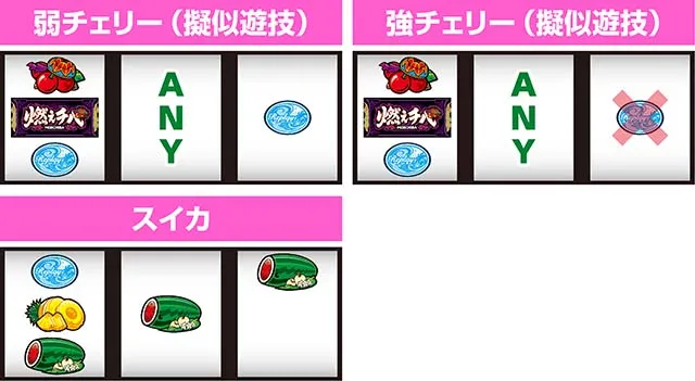 燃えチバ打ち方