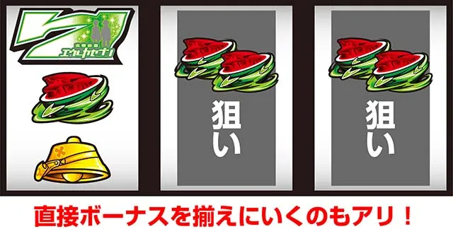 パチスロ交響詩篇エウレカセブン HI-EVOLUTION ZERO TYPE-ARTエウレカART左リール白7狙い