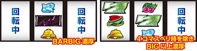 パチスロ交響詩篇エウレカセブン HI-EVOLUTION ZERO TYPE-ARTエウレカARTリーチ目