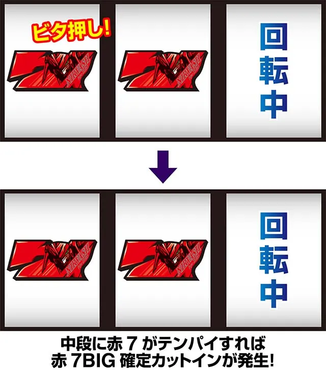 パチスロ交響詩篇エウレカセブン HI-EVOLUTION ZERO TYPE-ARTエウレカボーナス判別