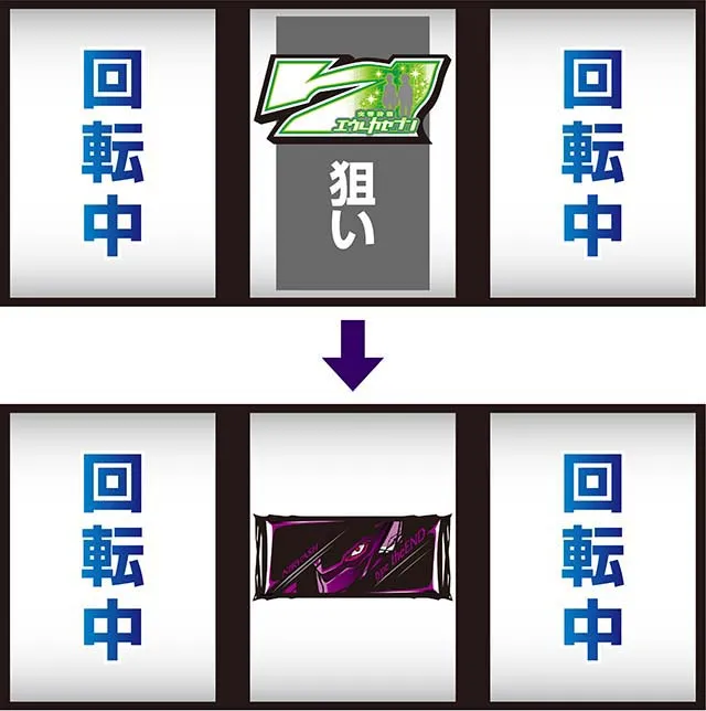 パチスロ交響詩篇エウレカセブン HI-EVOLUTION ZERO TYPE-ARTエウレカボーナス判別