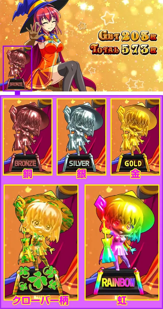 スマスロマジカルハロウィン8マジハロ8終了画面トロフィー
