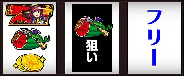 スマスロマジカルハロウィン8マジハロ8左リール赤7狙い