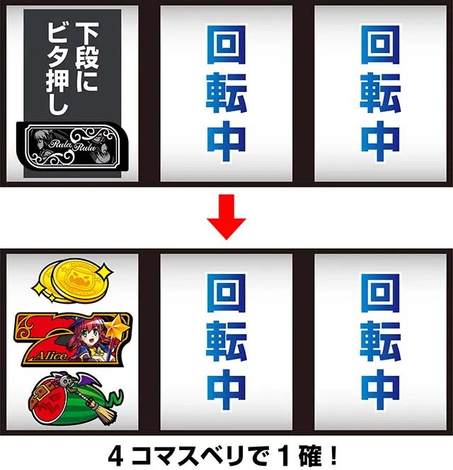 スマスロマジカルハロウィン8マジハロ8ボーナスフラグ判別