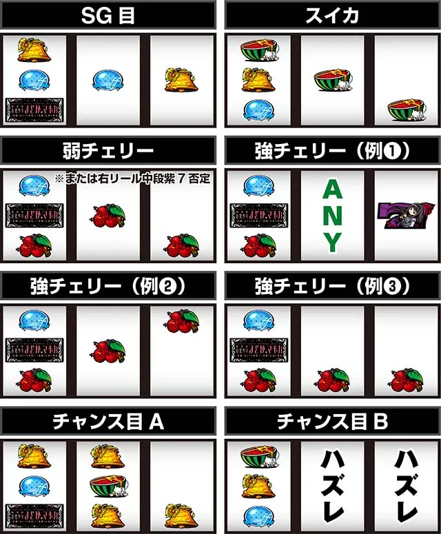 スマスロ魔法少女まどかマギカfレア役