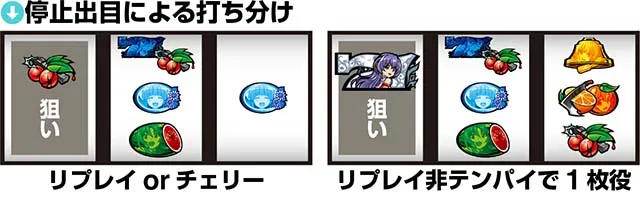 Lひぐらしのなく頃に業打ち方