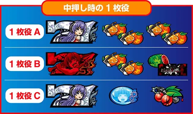 Lひぐらしのなく頃に業打ち方