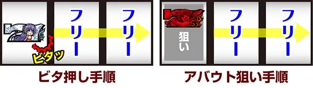 Lひぐらしのなく頃に業ボーナス