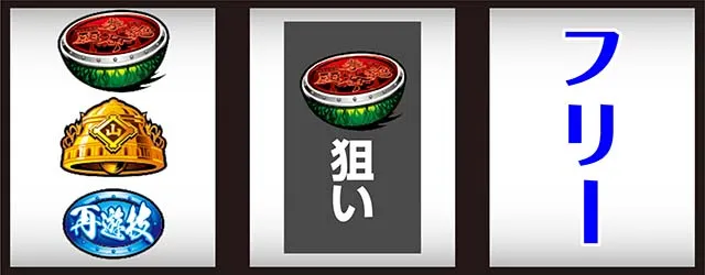 スマスロケンガンアシュラ打ち方
