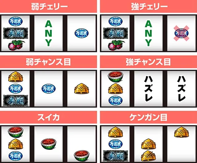 スマスロケンガンアシュラレア役