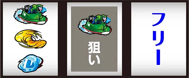 スマスロLモンキーターンV打ち方