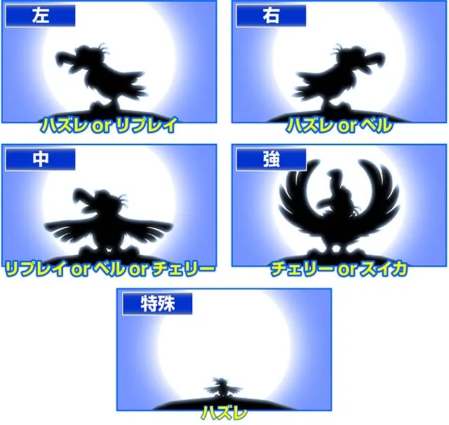 クランキークレストチャレンジ