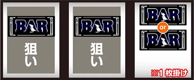 クランキークレストフラグ判別